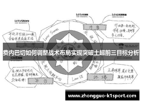 费内巴切如何调整战术布局实现突破土超前三目标分析 费内巴切如何调整战术布局实现突破土超前三目标分析