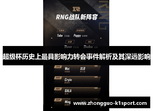 超级杯历史上最具影响力转会事件解析及其深远影响 超级杯历史上最具影响力转会事件解析及其深远影响