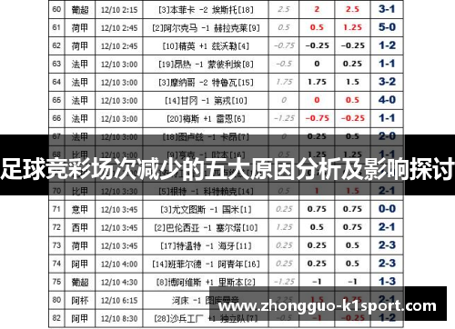 足球竞彩场次减少的五大原因分析及影响探讨 足球竞彩场次减少的五大原因分析及影响探讨