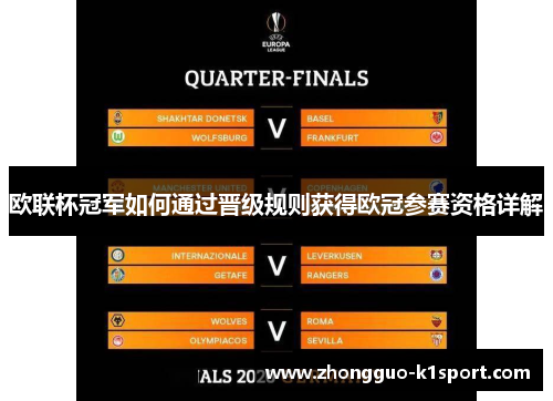 欧联杯冠军如何通过晋级规则获得欧冠参赛资格详解 欧联杯冠军如何通过晋级规则获得欧冠参赛资格详解