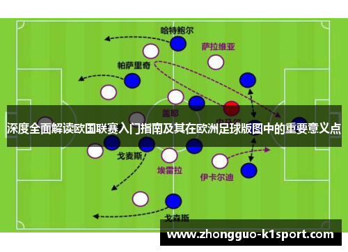 深度全面解读欧国联赛入门指南及其在欧洲足球版图中的重要意义点 深度全面解读欧国联赛入门指南及其在欧洲足球版图中的重要意义点