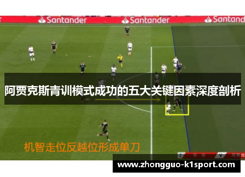 阿贾克斯青训模式成功的五大关键因素深度剖析 阿贾克斯青训模式成功的五大关键因素深度剖析
