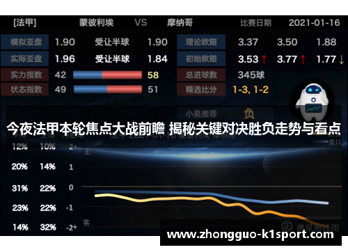 今夜法甲本轮焦点大战前瞻 揭秘关键对决胜负走势与看点